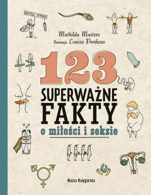 Wszystko, co warto wiedzieć o miłości, ludzkim ciele, związkach, płci i seksie! Czy wiesz, że: – zakochanie naprawdę oślepia na jakiś czas? – w porównaniu ze zwierzętami człowiek ma penisa rozmiaru XL? – tylko ludzie i szympansy bonobo całują się z języczkiem? – już starożytni Egipcjanie używali prezerwatyw? – kolor niebieski był kiedyś zarezerwowany dla dziewczynek, a różowy dla chłopców? Mathilda Masters jest podróżniczką i odkrywczynią. Jej praca polega na poznawaniu nowych kontynentów oraz krajów. Mathilda wie wszystko na prawie każdy temat: o zwierzętach, roślinach, historii, języku i jeszcze dużo więcej.